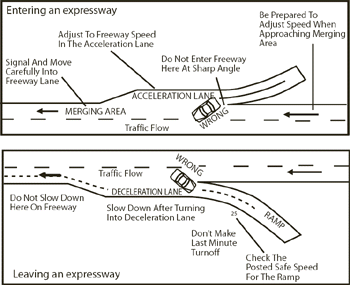 expressway driving