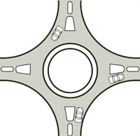 roundabouts